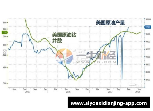 中国金花形势利好！2人进美网16强无悬念，郑钦文或复仇世界