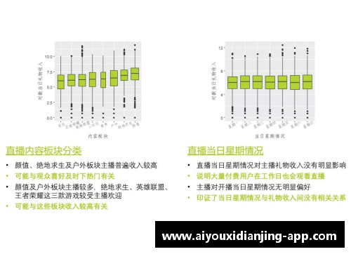 爱游戏电竞非洲球员收入排名及影响因素分析