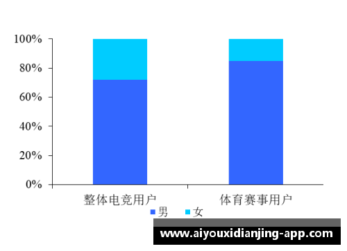 爱游戏电竞NBA球员效率值分析：数据背后的精准洞察